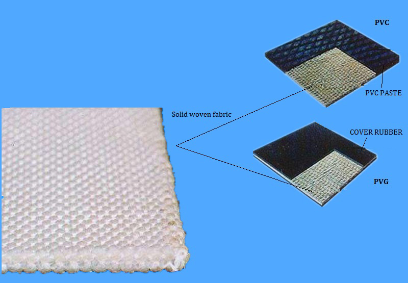 Solid-Woven Fabric