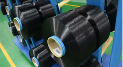 Introduction Of Polyester Yarn